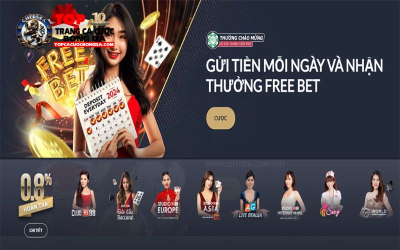 Bí kíp cá cược tại M88 dễ thắng nhất Bí kíp cá cược tại M88 dễ thắng nhất
