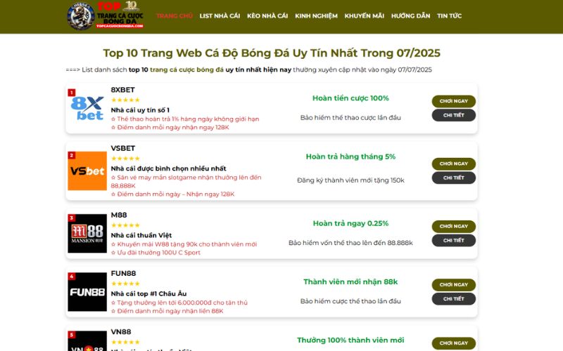 Giới thiệu về cá cược bóng đá Topcacuocbongda.com Giới thiệu về cá cược bóng đá Topcacuocbongda.com